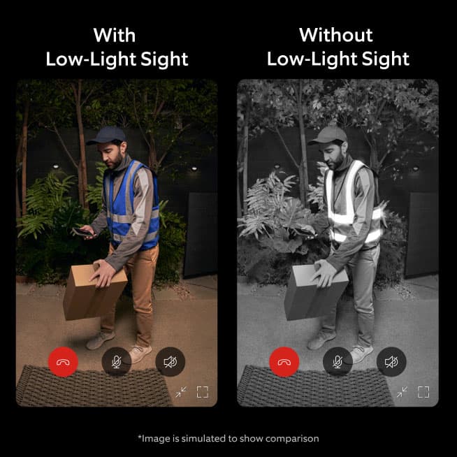 See more in less light.